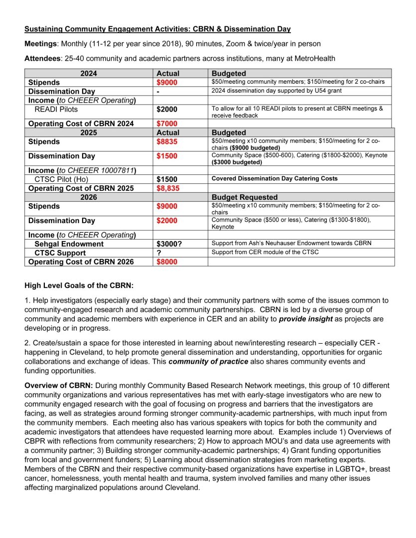 CBRN Overview Updates 2026_Page_1 Resize